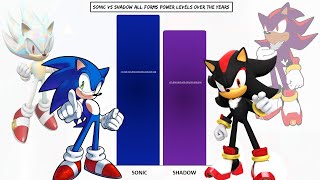 Sonic Vs Shadow Power Levels [upl. by Iny]