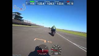 Anglesey Costal Circuit 160824 No Limits Endurance Test day 600s [upl. by Isabelle]