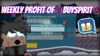 WEEKLY PROFIT OF 200BGLS WORLD BUYSPIRIT  GrowTopia [upl. by Gleason]