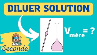 👩‍🔬 Diluer une solution  CHIMIE  SECONDE [upl. by Esiuqcaj]