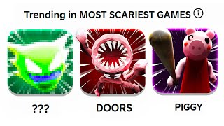 THE MOST SCARIEST GAME ON ROBLOX [upl. by Aicek817]