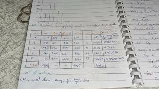 statistique descriptive 9  exercice corrige n°1 تمرين فيه جميع علاقات  ECOS1 [upl. by Leis]