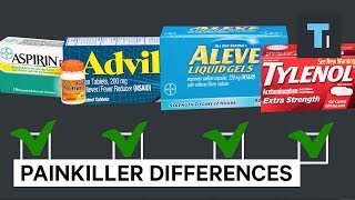 The main differences between Advil Tylenol Aleve and Aspirin [upl. by Ellie]