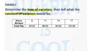 Direct Variation as a Constant Rate of Change [upl. by Taran881]