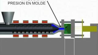 Proceso Inyección de Plásticos [upl. by Agem]