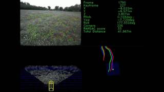 Visual Odometry Using Stereo Vision ビジュアルオドメトリ [upl. by Nyrual]