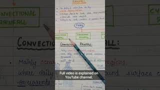 Rainfall  Convectional Orographic amp Cyclonic World Geography Handwritten notesAn Aspirant [upl. by Yrac]