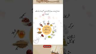 Wo Gizaen jo Nabi Pak SAW psand frmaty thy  shorts ytshorts youtubeshorts islami viral status [upl. by Runck977]