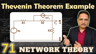 1  Thevenins Theorem Example with Dependent Source Solved Problem [upl. by Montano]