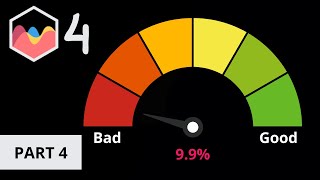 How to Create Gauge Chart With Needle in Chart JS 4 Part 4 [upl. by Aveer]