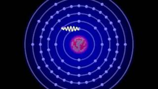 x ray interactions [upl. by Zaremski]