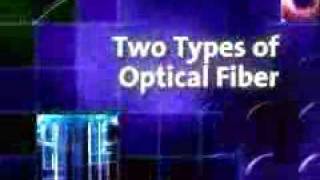 How It’s Made Corning Fiber Optic Cable – Corning Optical Fiber Cable Manufacturing Process [upl. by Neerbas]