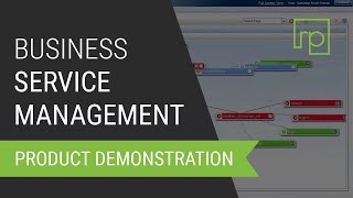 HP Business Service Management BSM Overview [upl. by Dympha]