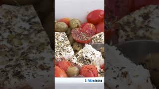 Mediterranean Diet Shopping List For Beginners  Part 3  beginnersguide mediterraneandiet [upl. by Atnuhs]