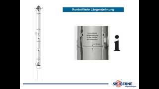 Konzentrische Abgasleitung von SKOBERNE BrennwertSchornstein [upl. by Gloriane]