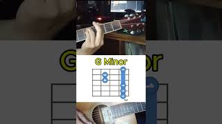 belajar gitar pemula kunci dasar kunci G Minor learn beginner guitar basic key G Minor [upl. by Ocinom]