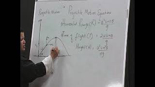 Physics Key Stage 5  Projectile Motion [upl. by Innes]