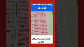 Naye Rajyo ke gathan varse hindi me short video shortsfeed new states declared year in hindiyt [upl. by Florette24]