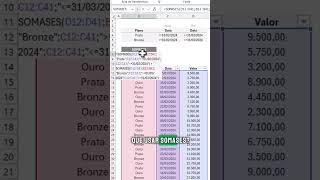 Não use SOMASES use BDSOMA excelbr excel [upl. by Canice]