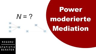 Moderierte Mediation apriori Power Stichprobengröße berechnen [upl. by Attesor]