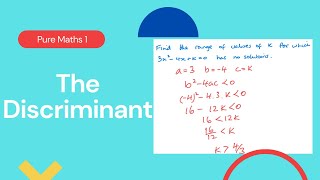 The Discriminant Edexcel IAL P1 25 [upl. by Mannuela]