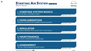 Starting air system MAN BampW familiarization with different parts and location [upl. by Attenoj259]