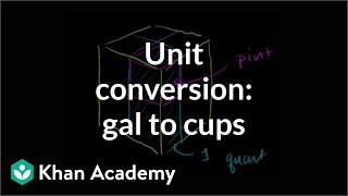 Unit conversion gallons to quarts pints and cups  PreAlgebra  Khan Academy [upl. by Redienhcs]