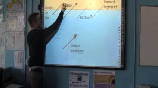 Longshore Drift Coastal Transportation GCSE Geography [upl. by Ellenwahs285]