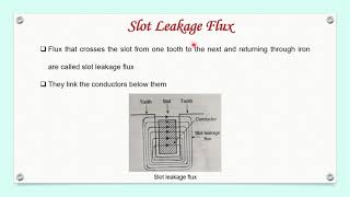 24 Components of armature leakage flux [upl. by Mihsah766]