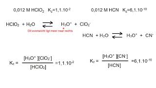 Oefeningen met pHberekeningen van zwakke zuren en basen vwo [upl. by Anyek]