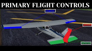 Aircraft Primary Flight Control Surfaces Explained  Ailerons Elevators and Rudders [upl. by Hakilam]