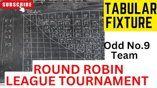 Tabular fixture league tournament  9 teams tabular fixture  physical tabular fixture [upl. by Lodge]