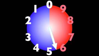 10 minute countdown clock [upl. by Hukill]