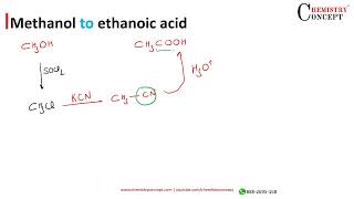 Important Carbon Compounds  Ethanol amp Ethanoic Acid  Class 10 Chemistry Chapter 4 LIVE 202223 [upl. by Ynnattirb]