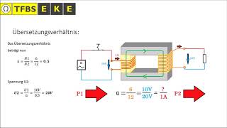 Transformator Grundlagen [upl. by Franny]
