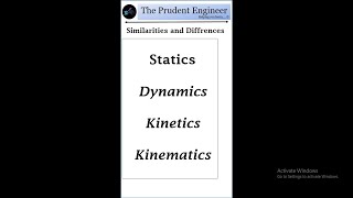 Statics  Dynamics  Kinetics and Kinematics What is the difference [upl. by Lymann365]