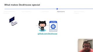 Deckhouse Kubernetes platform and what makes it special [upl. by Jerol]