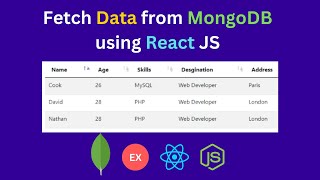 Fetch Data from Mongo DB and Show it to React using Node JS [upl. by Cthrine]