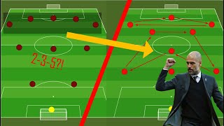 How the Meta in Football Has Evolved  Tactics Explained [upl. by Elinad]