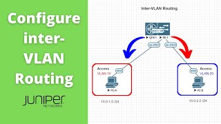 Communicate Between VLANs w interVLAN Routing Juniper [upl. by Atnim]