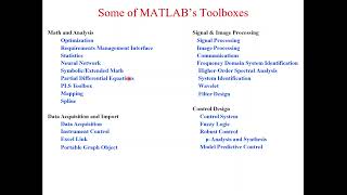 Some of MATLAB’s Toolboxes L3 [upl. by Dredi]