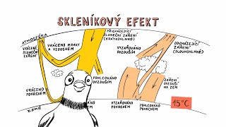 KLIMATICKÁ ZMĚNA – NEZkreslená věda VI [upl. by Eelirak632]