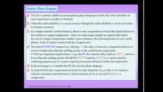 Phase diagram [upl. by Nodnar190]