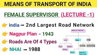 Means Of Transport Of India Lecture1 Female Supervisor Classes  Road Transport  General Portion [upl. by Carolynn243]