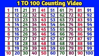 1 TO 100 Counting Video  123 Numbers  One Two Three  1 से 100 तक गिनती  1 2 3 4 5 [upl. by Aseyt714]