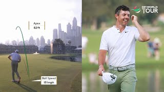 Every Shot Of Rory McIlroys Winning Final Round  2024 Hero Dubai Desert Classic [upl. by Asiruam845]