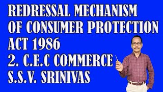 REDRESSAL MECHANISM OF CONSUMER PROTECTION ACT 1986 [upl. by Ahaelam]