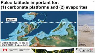 Datadriven prospectivity models for basinhosted mineral systems and their critical raw materials [upl. by Dolly393]