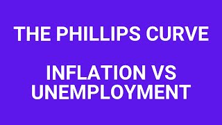 The Phillips Curve  Inflation vs Unemployment [upl. by Ramahs]