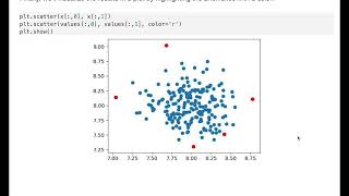 Anomaly Detection Example with OneClass SVM Method in Python machinelearning pythonprogramming [upl. by Naitsirk]